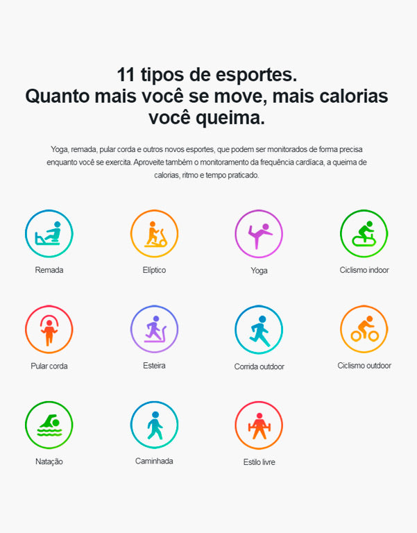 Pulseira Xiaomi Mi Band 5 Black - www.tpmdeofertas.com.br